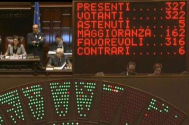 Omicidio Stradale, Ok della Camera al Carcere sino a 12 anni