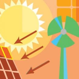 Ape, L'attestato di prestazione energetica diviene unico in tutta Italia