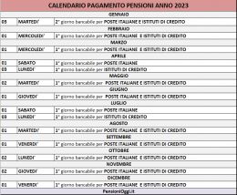 Il Calendario del pagamento delle pensioni nel 2023