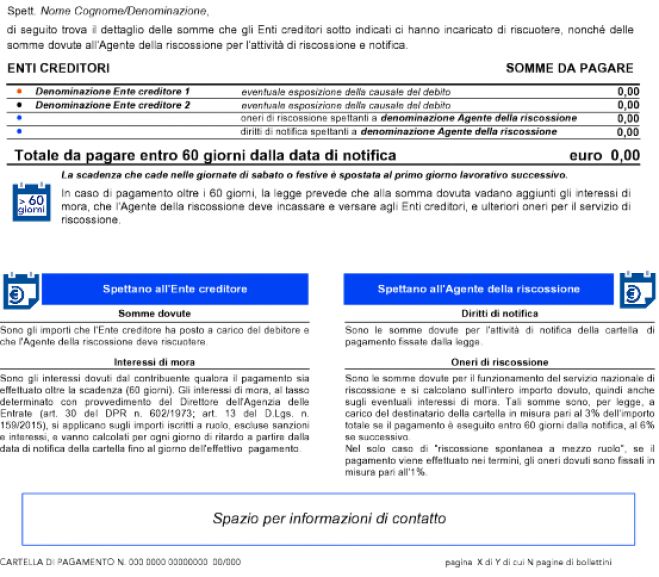 Riscossione, Ecco la nuova cartella esattoriale